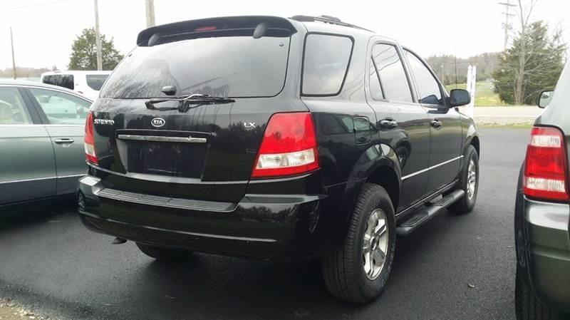 Kia-Sorento-Delovi