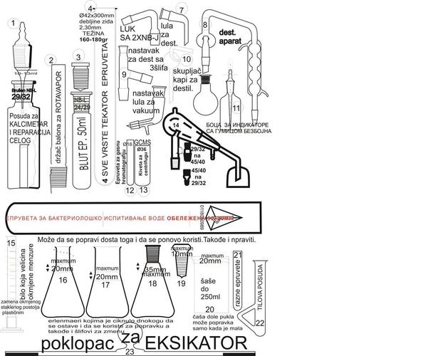 Otkup - RECIKLAŽA