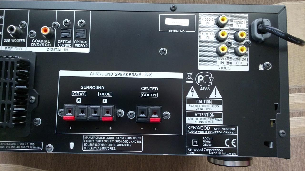 Audio-Video-Resiver