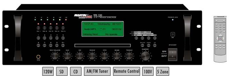 Martin-Wisman-TPS-120