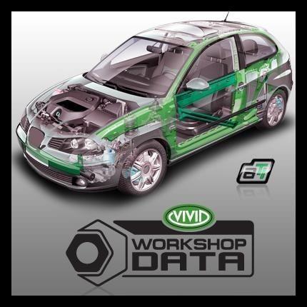 Vivid Workshop 2012