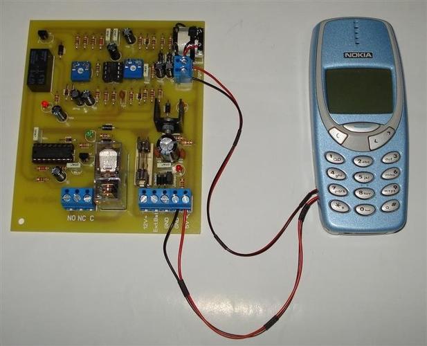 GSM Kontroler