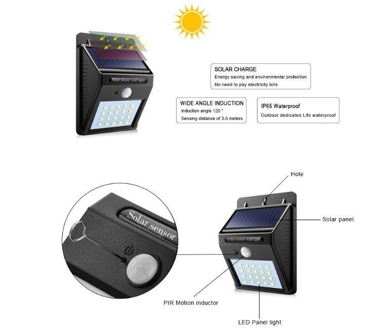 Solarni-led-reflektor