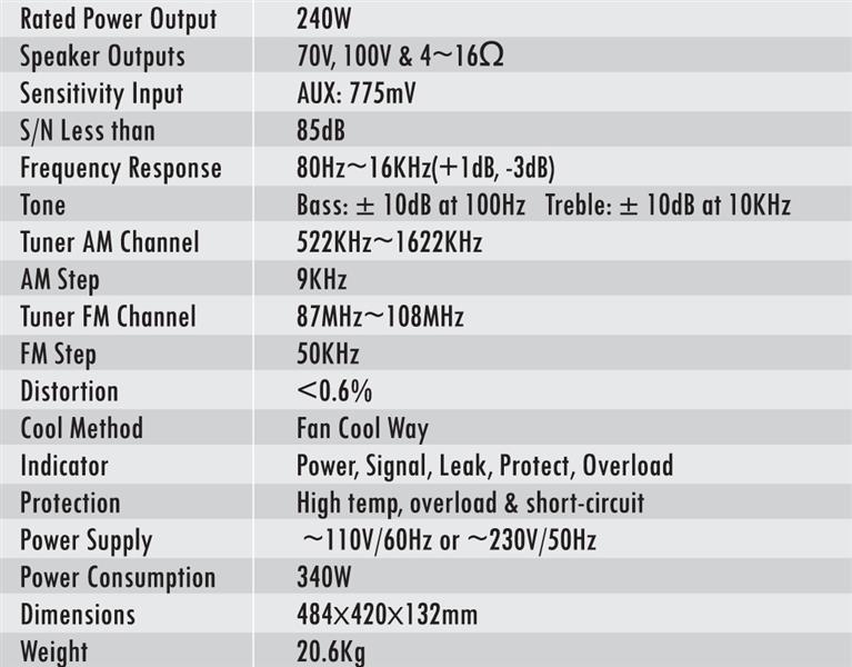 Martin-Wisman-TPS-240