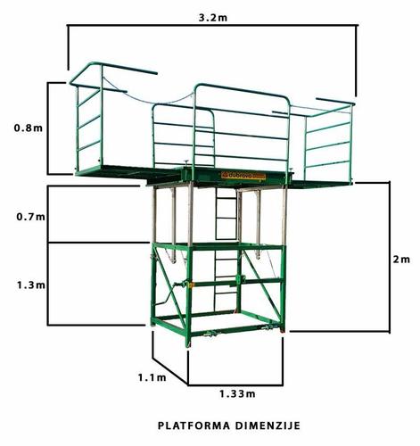 PRIKOLICE | PLATFORMA ZA BRANJE VOCA