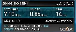 ADSL Internet