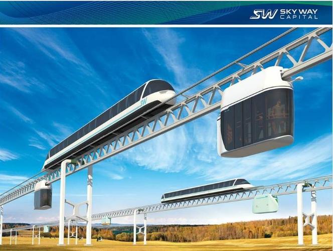 SkyWay