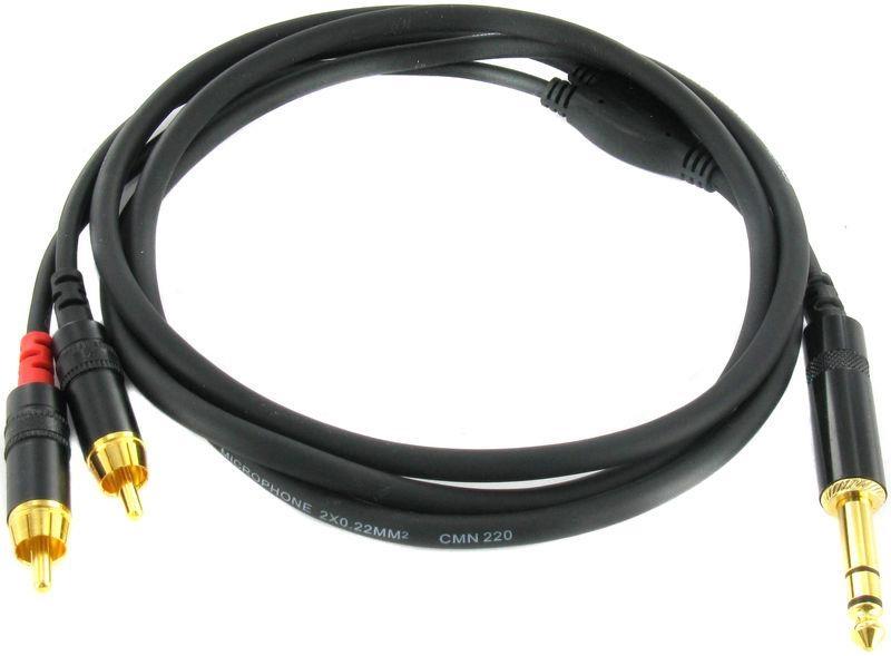 Cordial-CFY-1-5-VCC