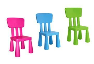 IKEA-namestaj