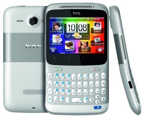 HTC-CHA-CHA-