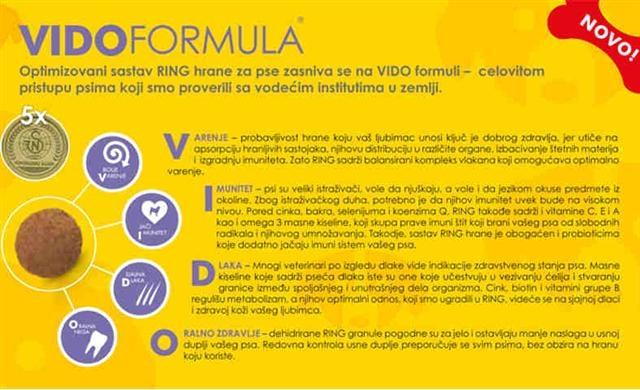 Nova-premijum-RING---hrana-za-pse