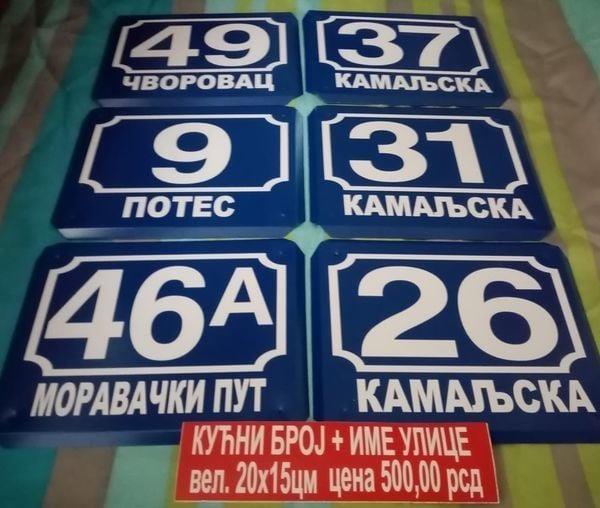 kucni-brojevi