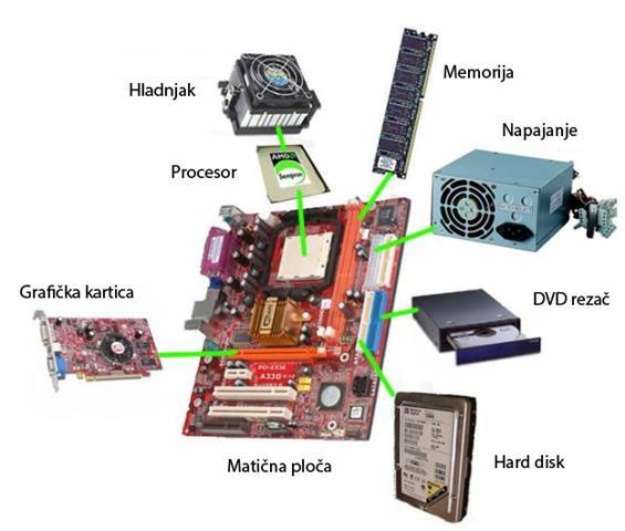 Servis-i-otkup-polovnih-racunara