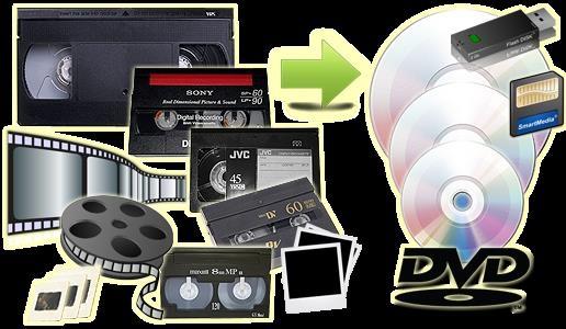 FOTO-KINO-VIDEO----------------------------