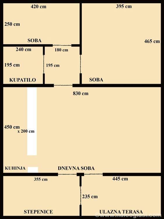 Kuca-Busije