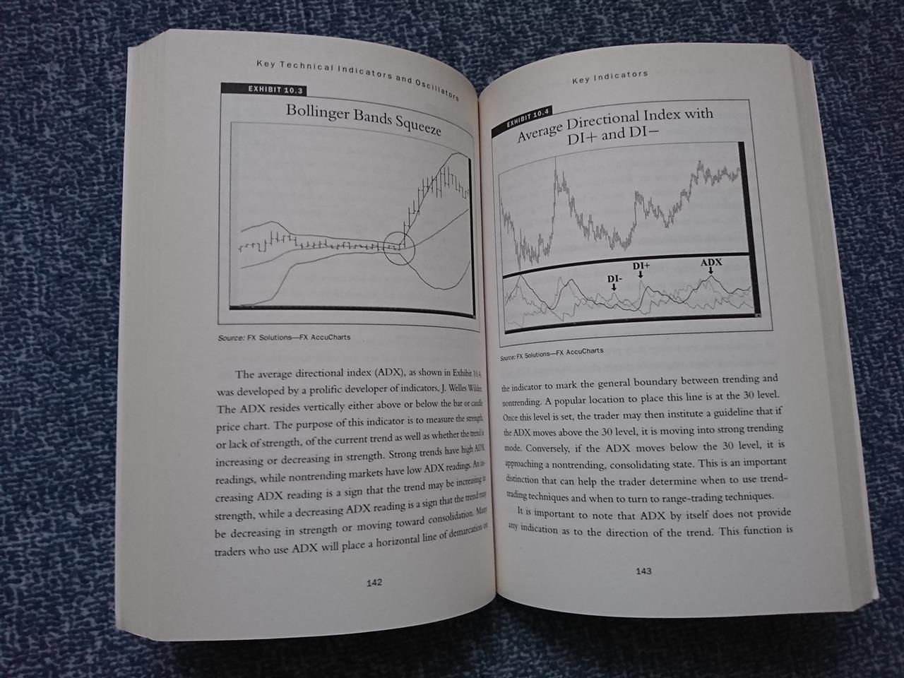 Essentials-of-Technical-Analysis-for-Financial-Mar