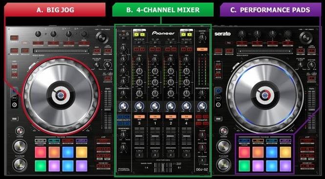 Pioneer DDJ SZ