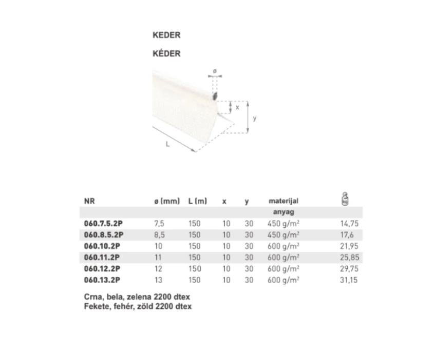 Keder--Beli--118-din-m