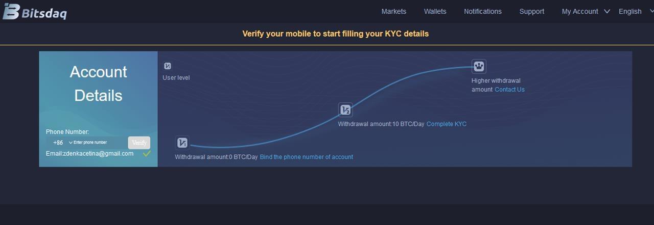 Bitsdaq
