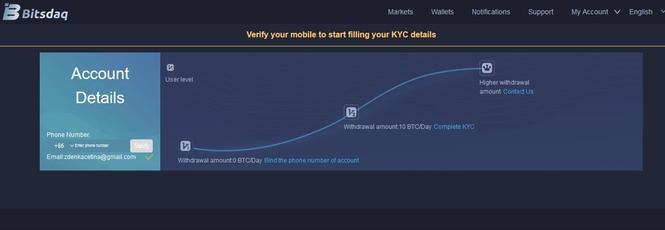 Bitsdaq