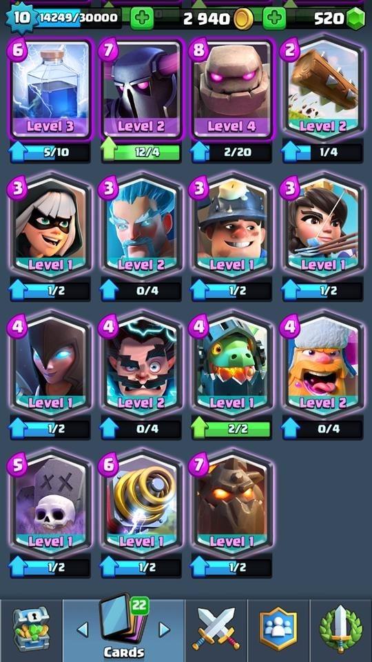 Prodajem-account