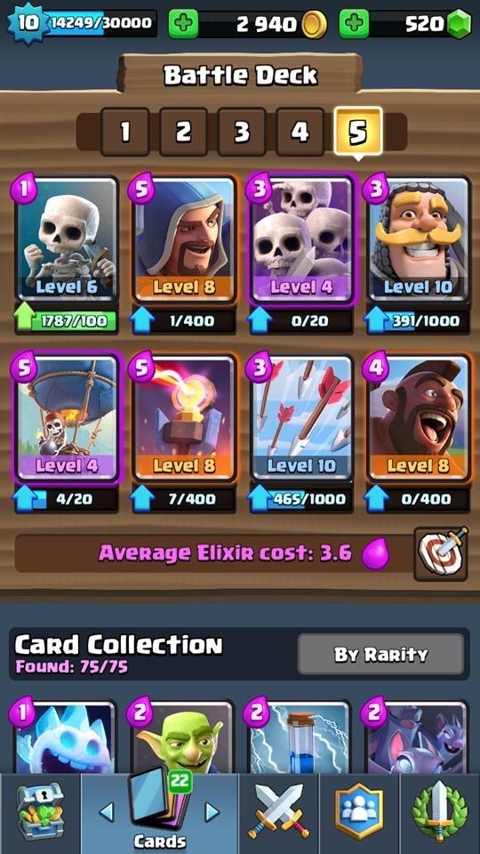 Prodajem-account