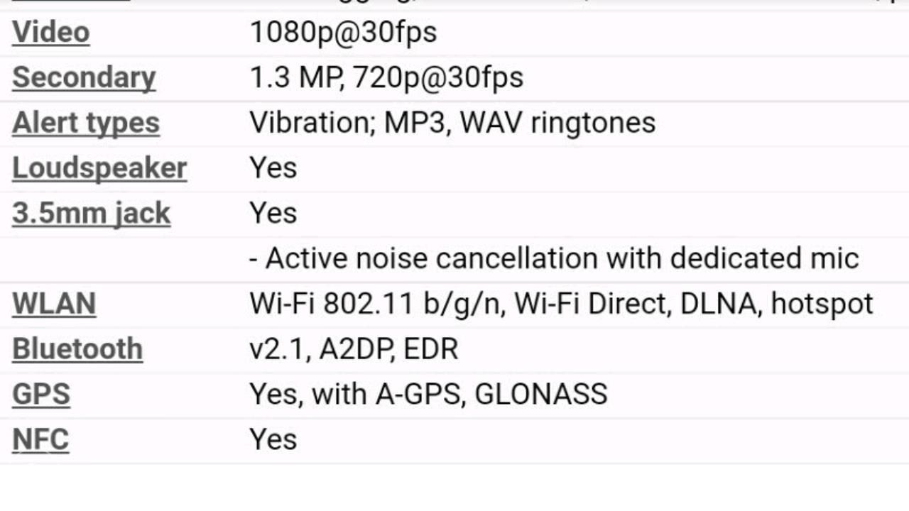Sony-Xperia-lt28h