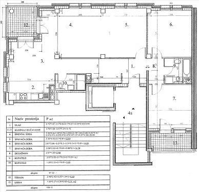 Vracar,LUX,4.0-stan,109m2