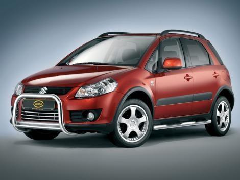 Roll Barove SX4