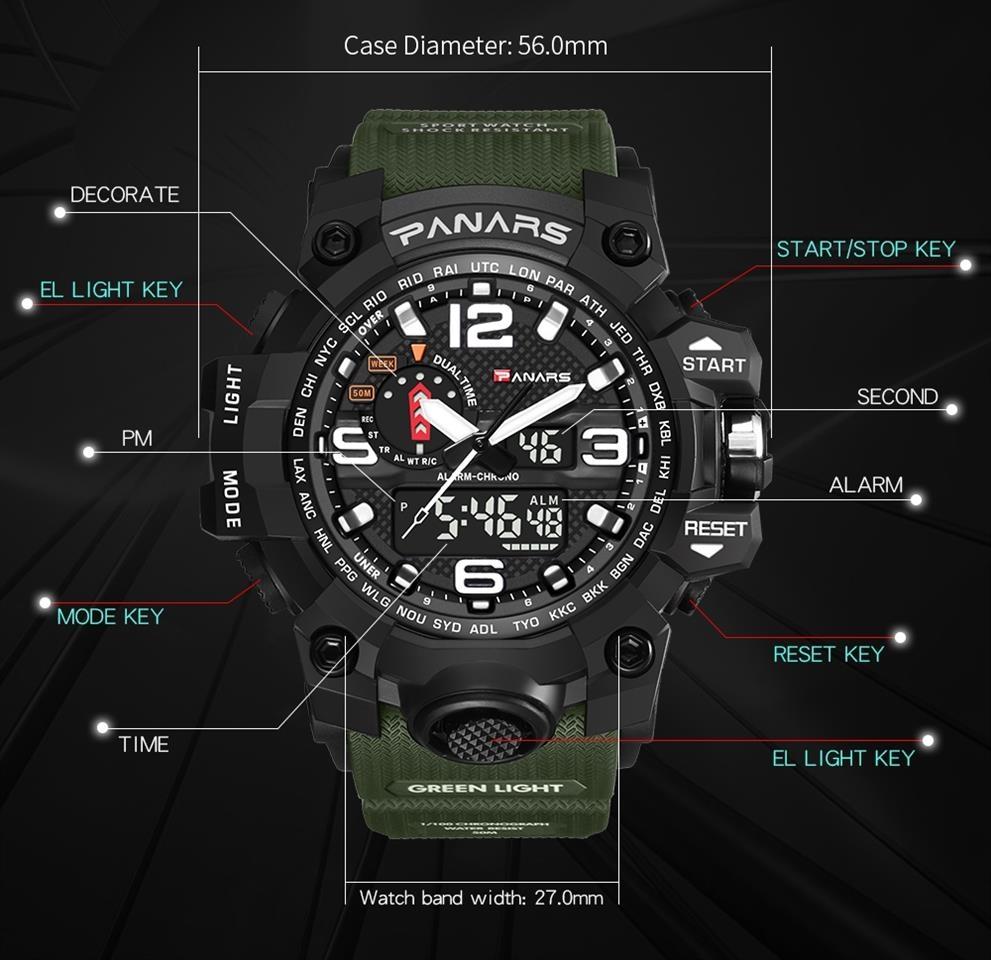 Panars-G-Shock