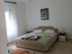 Apartmani Djendjinovic