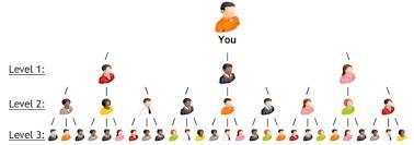 Program-koji-radi-umesto-tebe-