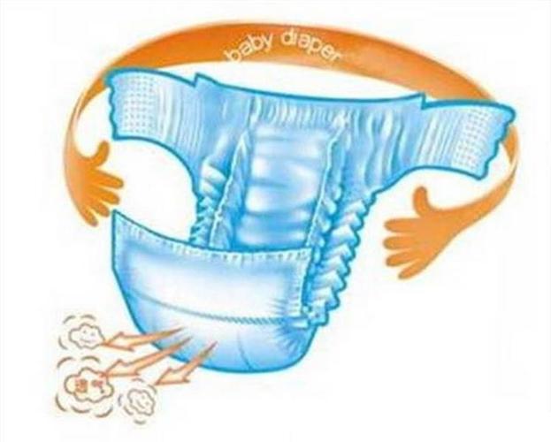 Pelene Winalite BabyCare