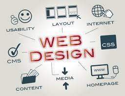 Web desing / izrada web sajtova