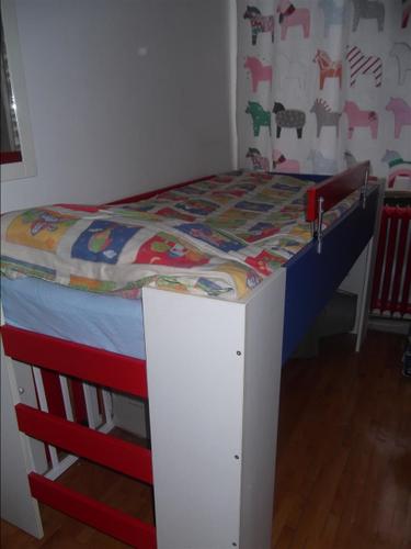 IKEA za deciju sobu