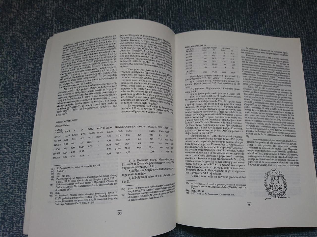 Horreum-Margi---Miloje-Vasić