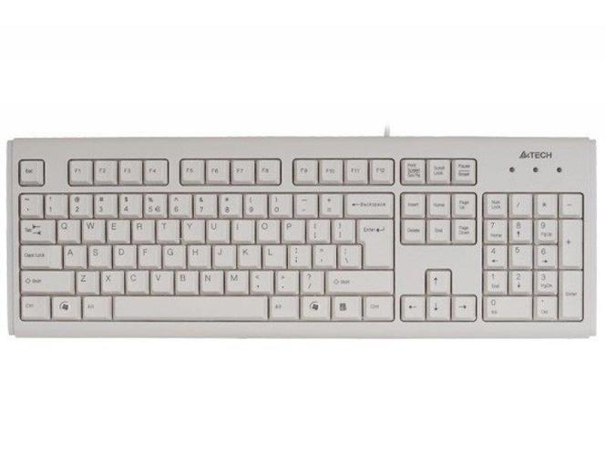 Tastatura