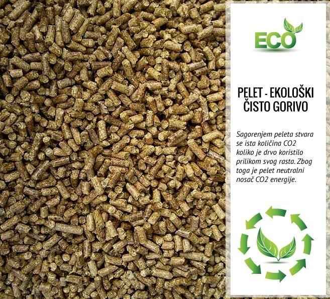 Agro-pelet-Beograd