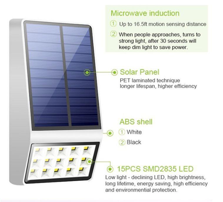 Solarni-led-reflektor