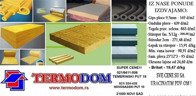 Termodom Fasada Gips Ploce Novi Sad