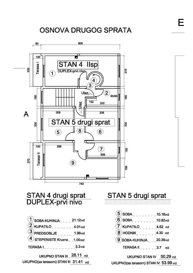 Stanovi-u-Pancevu-na-prodaju